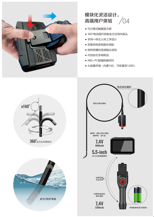 模塊化設計