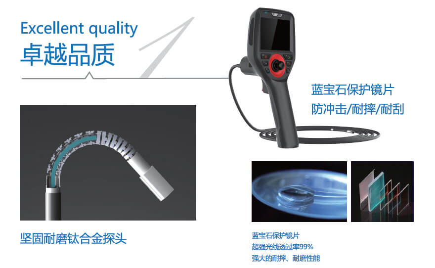 古安泰工業內窺鏡
