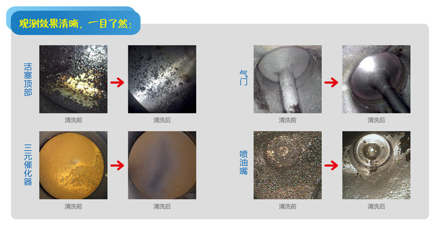 工業內窺鏡檢測情況前后對比